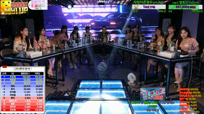 아래 ▼ 광우상사 패리 꼭지노출 [수원 21살 신입여캠 10일차] 미리보기 4