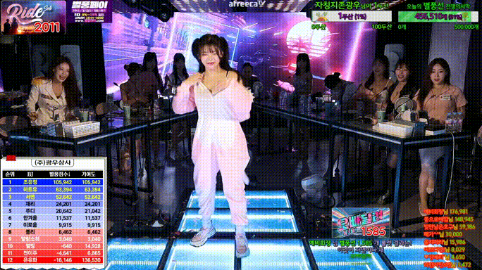 아래 ▼ 광우상사 패리 꼭지노출 [수원 21살 신입여캠 10일차] 미리보기 5