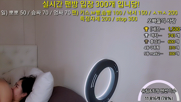 노포왕 ☆ 실제섹스 팬방 4시간 풀버젼 5.23G [유림+희정] 미리보기 4