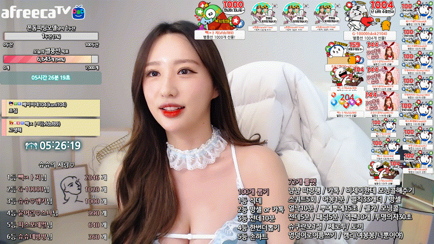 슈슈당shyunn00_아프리카 흑두노출 미리보기 1