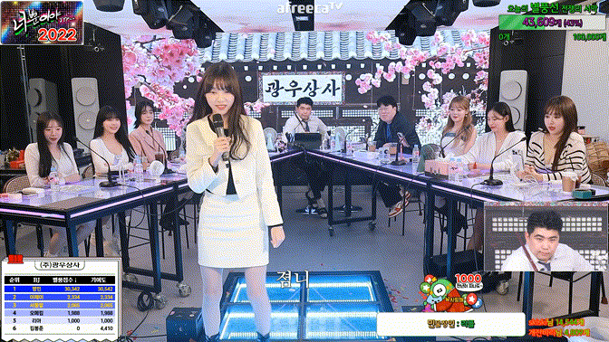 아프리카BJ 리아 가을 졈니 금화 미래 앙채리 광우상사 타인의삶 출연 댄스컷 미리보기 3