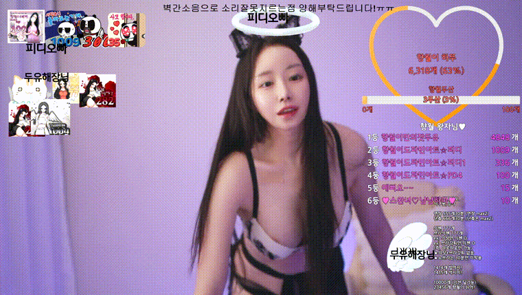 향월이 lululu7777_25.02.13 도파민 과다중독 macut [前한수화] 꼭지노출 미리보기 3