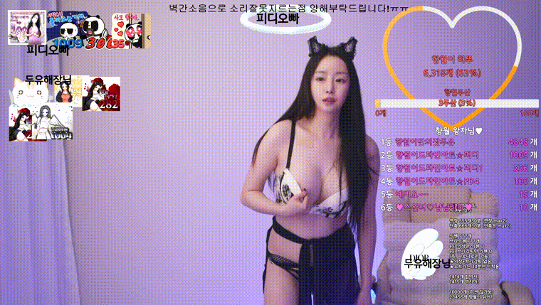향월이 lululu7777_25.02.13 도파민 과다중독 macut [前한수화] 꼭지노출 미리보기 4