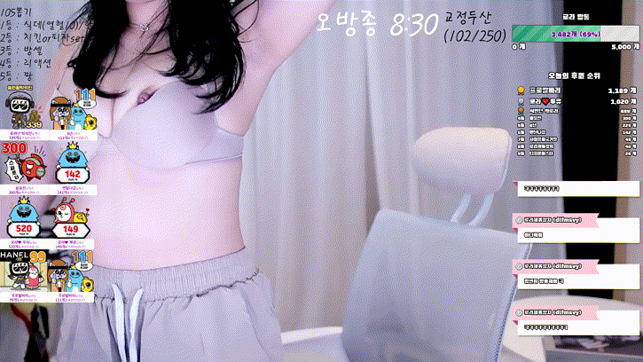 로라_방종 후 대기방 [상의탈의 후 꼭지노출] 미리보기 3