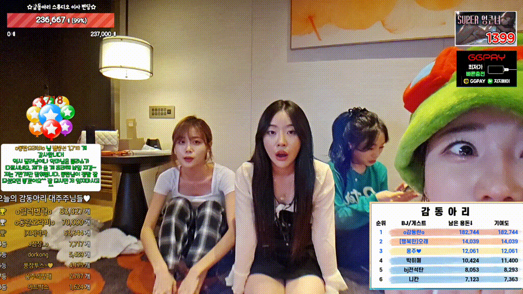 보킹_어리고 귀여운 얼굴의 05년생 베이글녀 미리보기 673