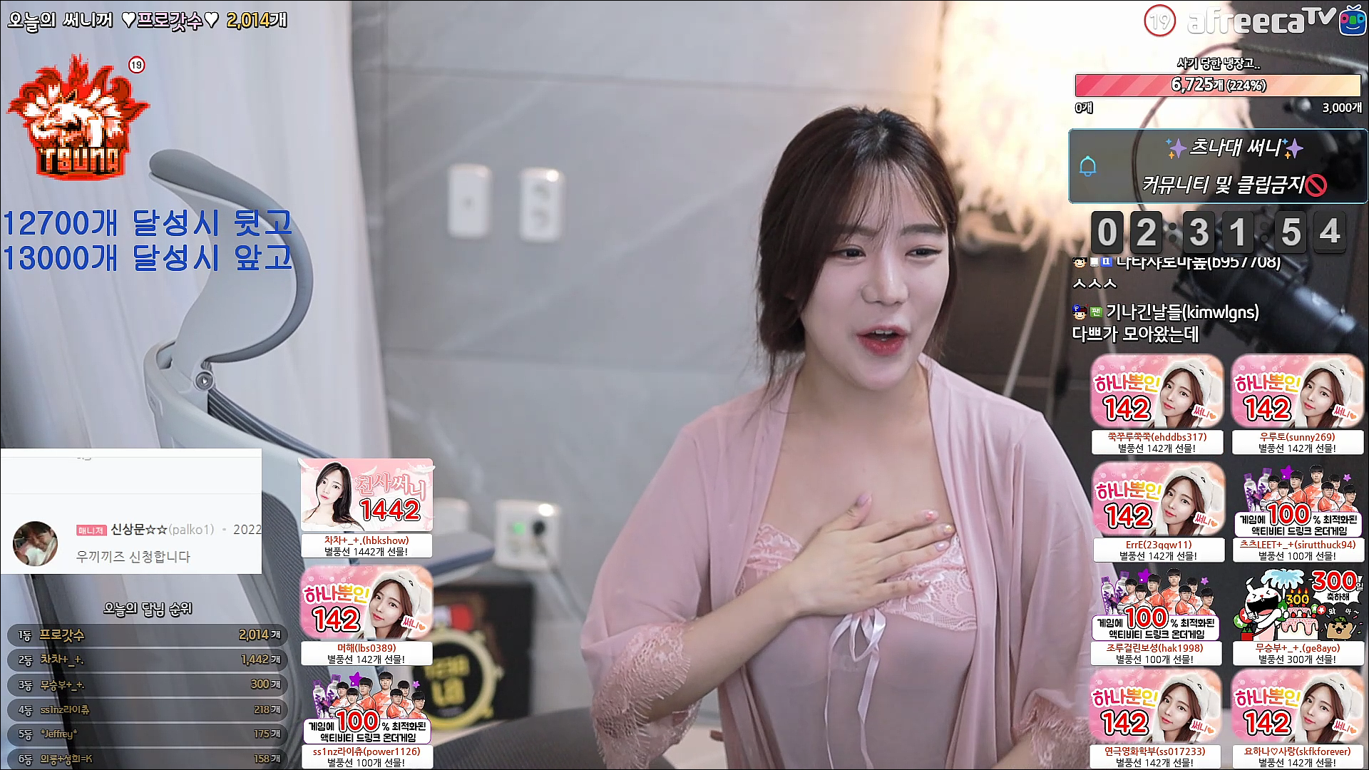 아프 써니 유륜노출