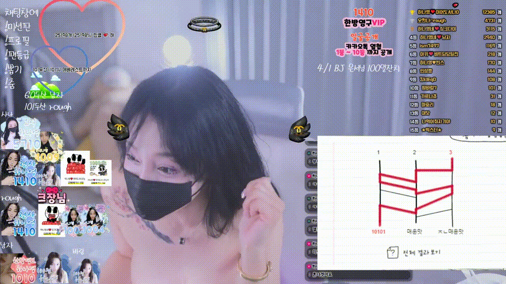 BJ하나영 사다리 미션방 미리보기 2