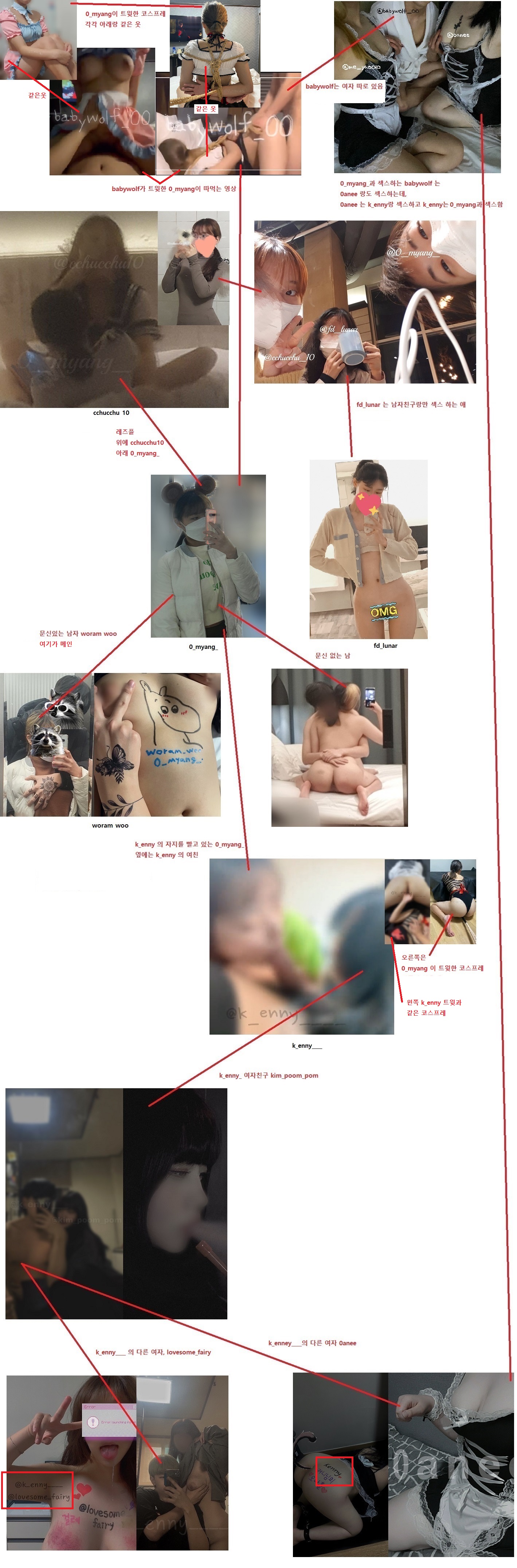 트위터 개족보_11명 관계도 미리보기 14