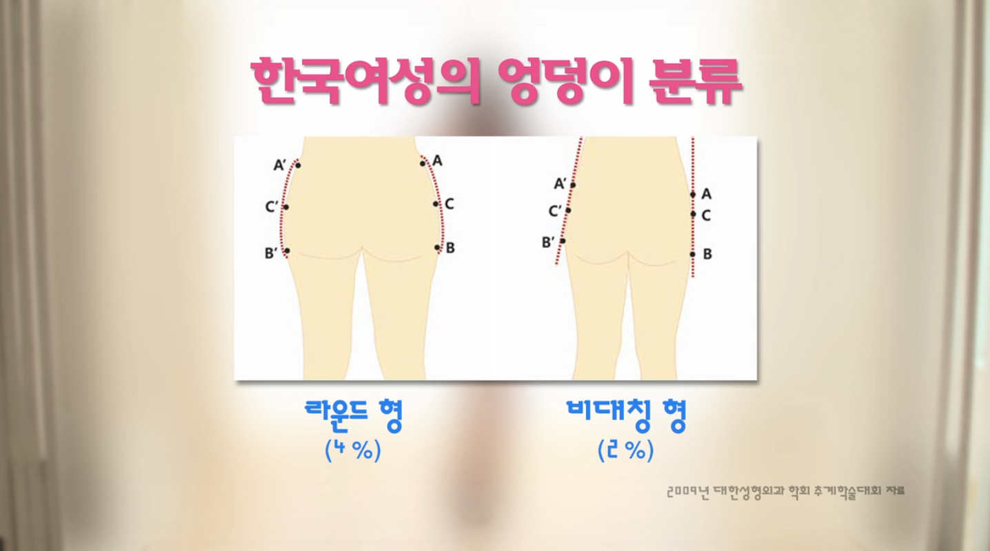 연예인여체분석 핫기어(Hot Gear) 1화_라리사편 미리보기 3