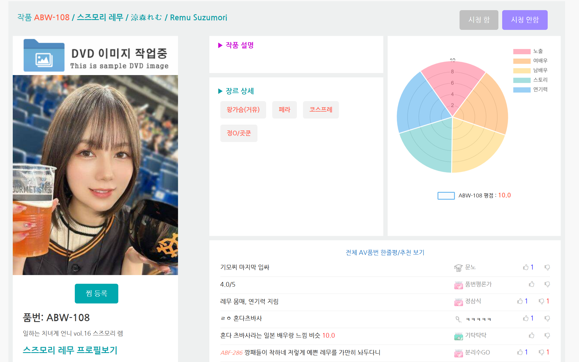 ABW-108 스즈모리 레무 [모자제거] 야동사이트 평가 10점 만점작 ★★★★★ 9.14G 미리보기 2